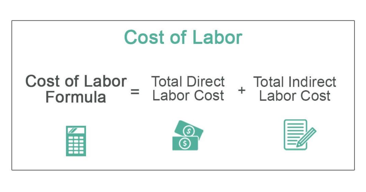 What is The Difference Between Payroll Expenses and Cost of Labor?