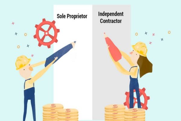 independent contractor vs sole proprietor